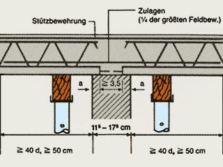 Grafik Plattendecke Detail 3